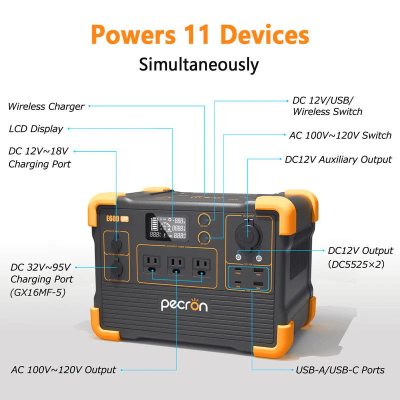 PECRON E600LFP - Lightweight power station (1200W | 614Wh)