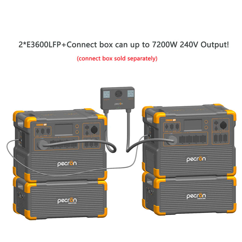 PECRON E3600LFP Transportabel Power Station 3600W 3072Wh