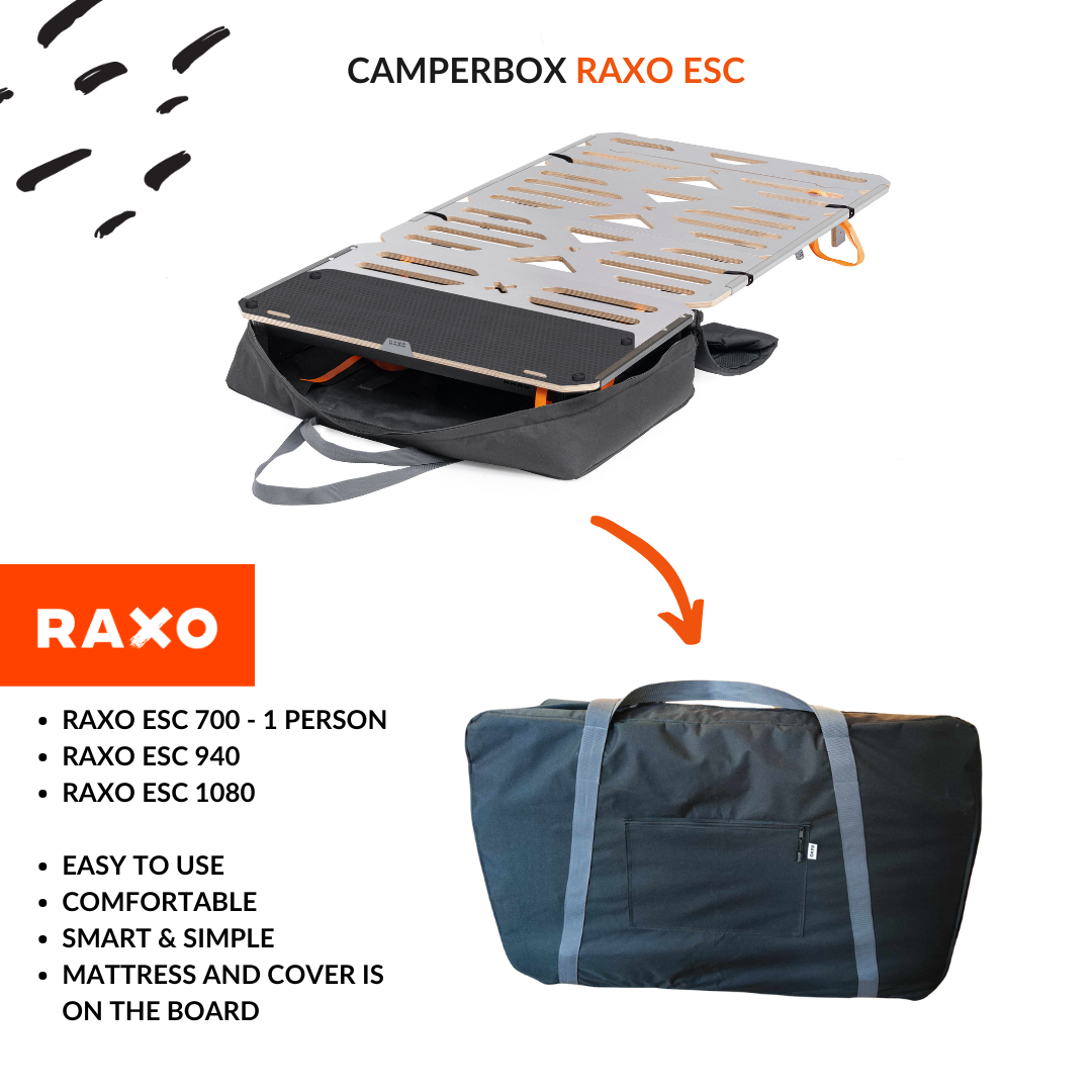 RAXO ESC BOX - Smart Campervan module for almost all cars