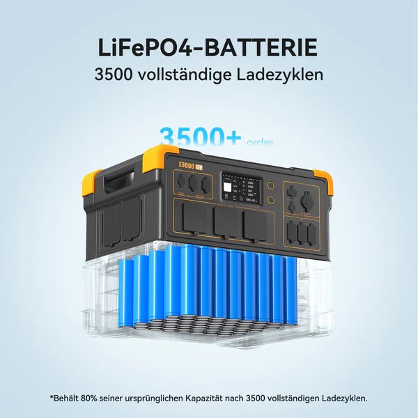 PECRON E3800LFP Power Station 4200W 3840Wh (med gratis vogn)