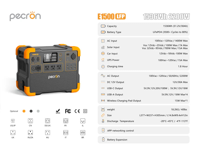 PECRON E1500LFP Power Station 2200W 1536Wh