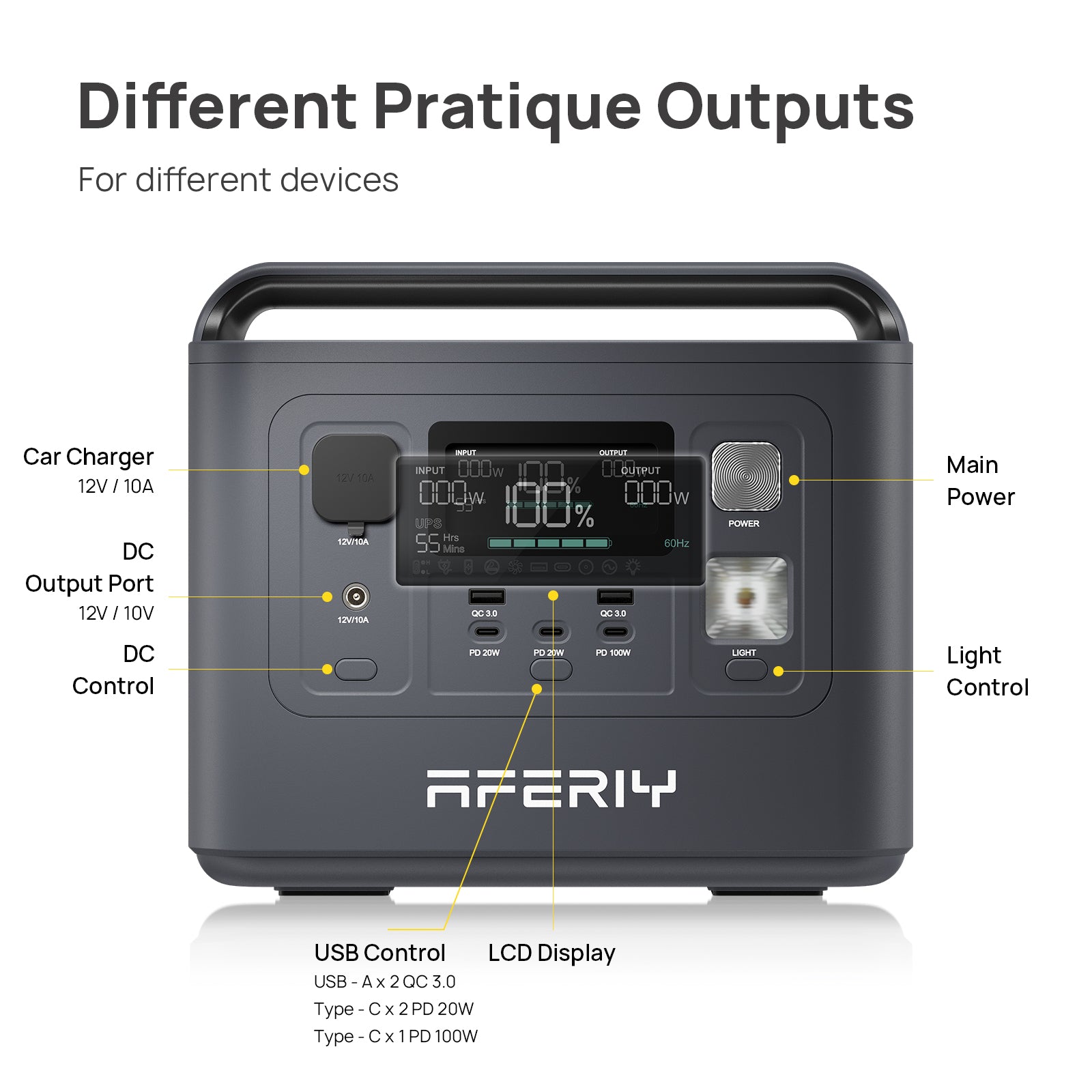 AFERIY P010 Transportabel Power Station 800W 512Wh