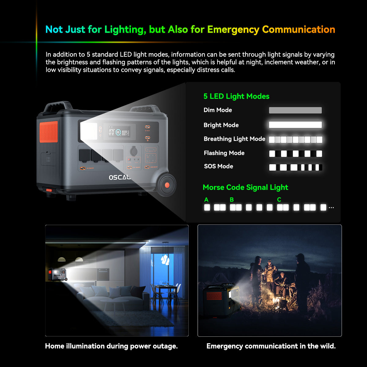 OSCAL PowerMax 6000 Power station (3600Wh to 57600Wh)