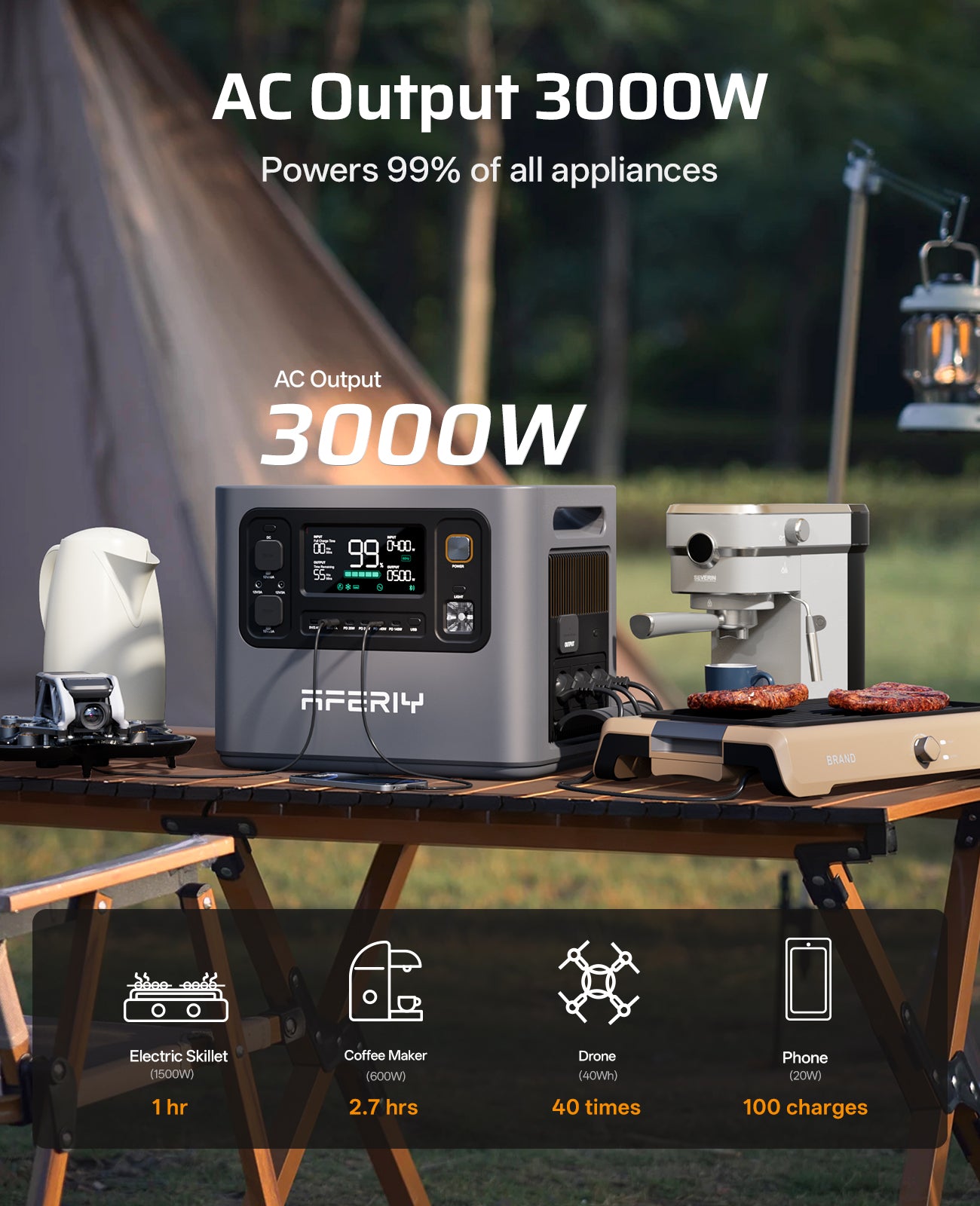 AFERIY Haven3000 P300 Power Station 3000W 2048Wh-10240Wh