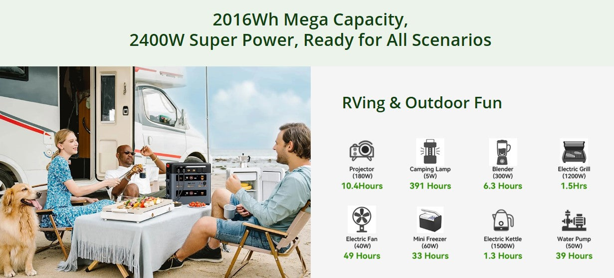 OSCAL PowerMax 2400 Pro Powerstation (2 016Wh till 22 176Wh)