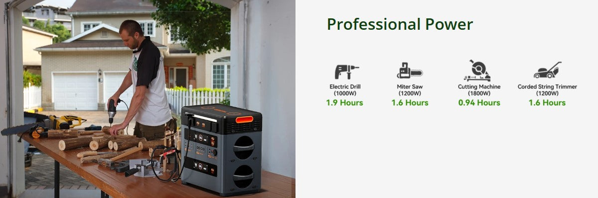 OSCAL PowerMax 2400 Pro Powerstation (2 016Wh till 22 176Wh)