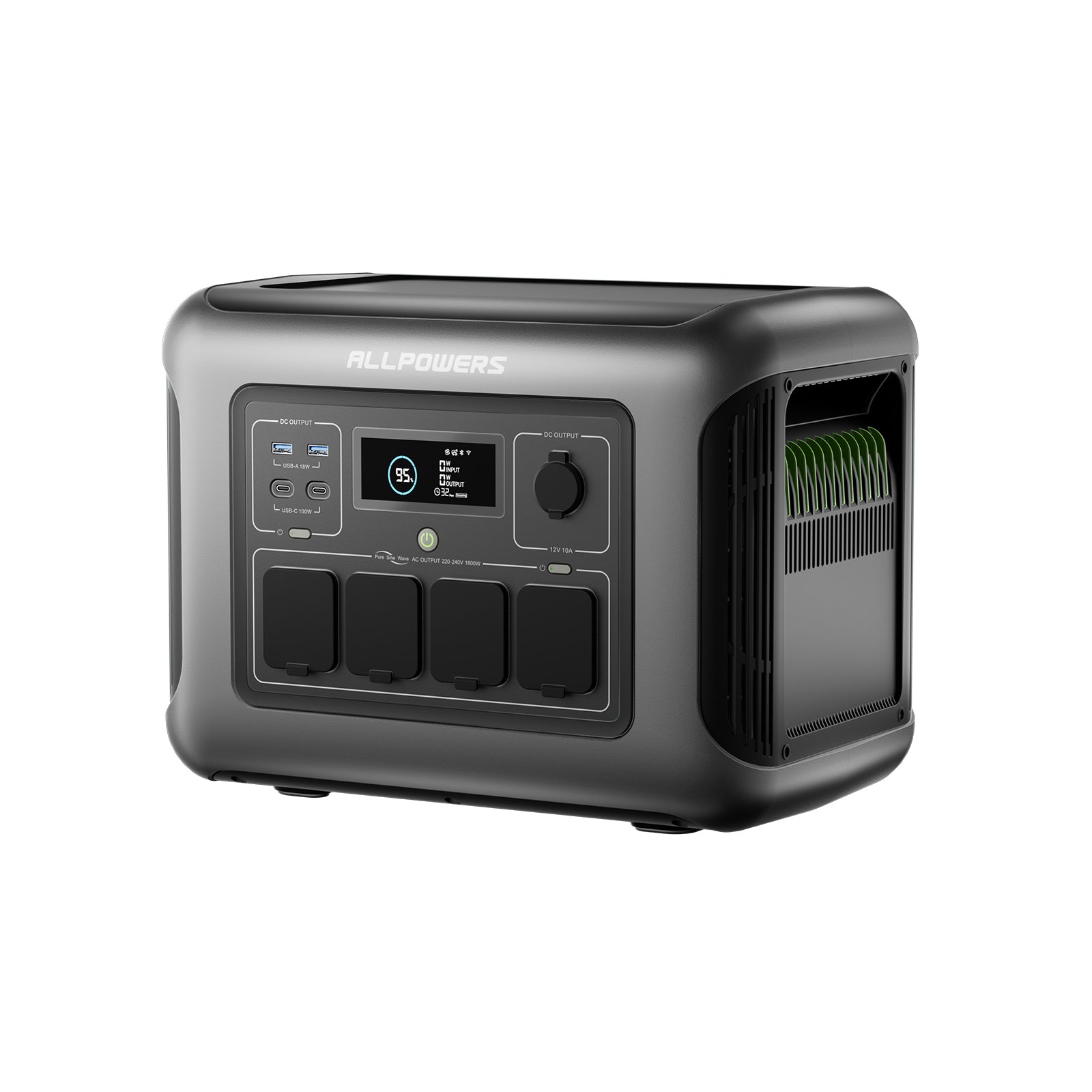 ALLPOWERS R1500 LITE Power Station 1600W 1056Wh