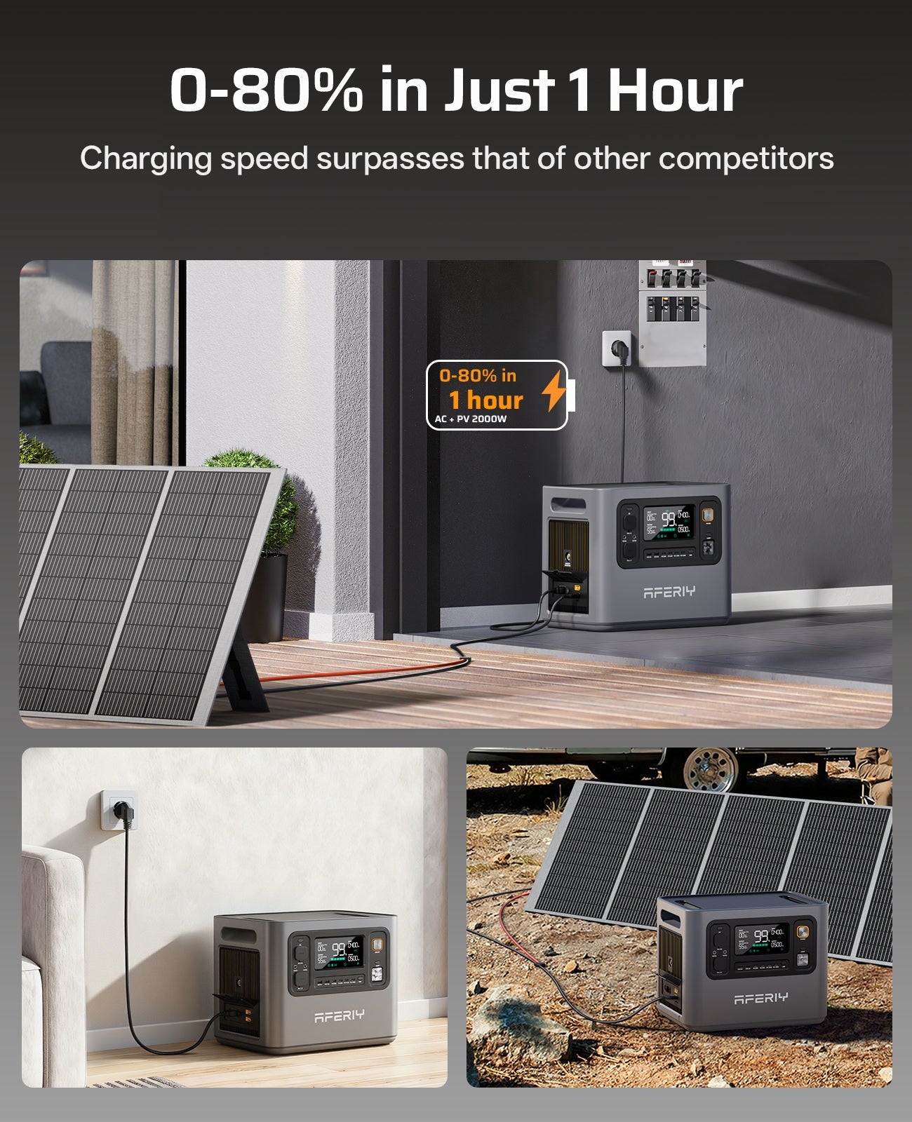 AFERIY Haven3000 P300 Power Station 3000W 2048Wh-10240Wh
