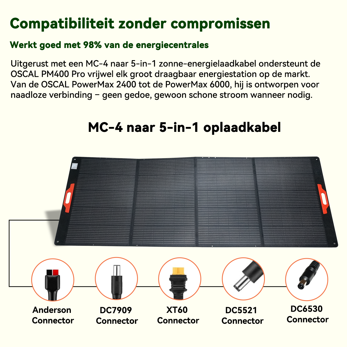 OSCAL PM400 Pro Solcelle panel