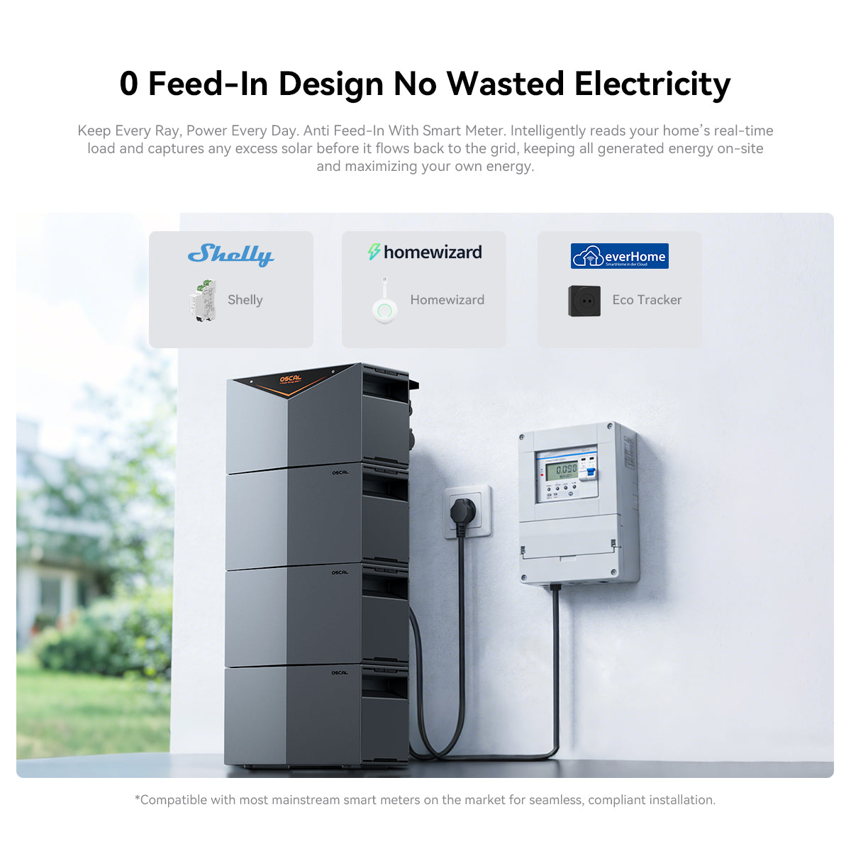 OSCAL Power Storage 2000 All-in-One Balcony Solar System with 2400W Input