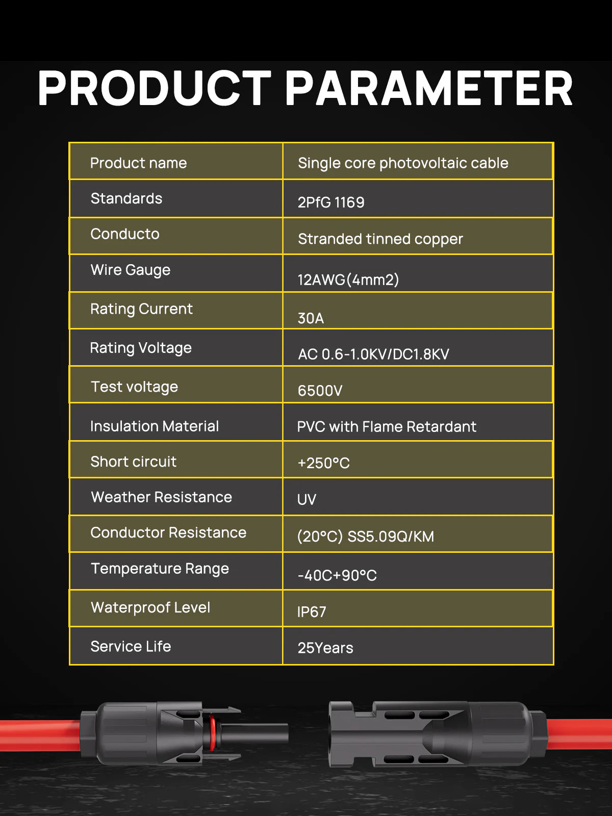 AFERIY forlængerkabel til solcellepaneler 5M/10M