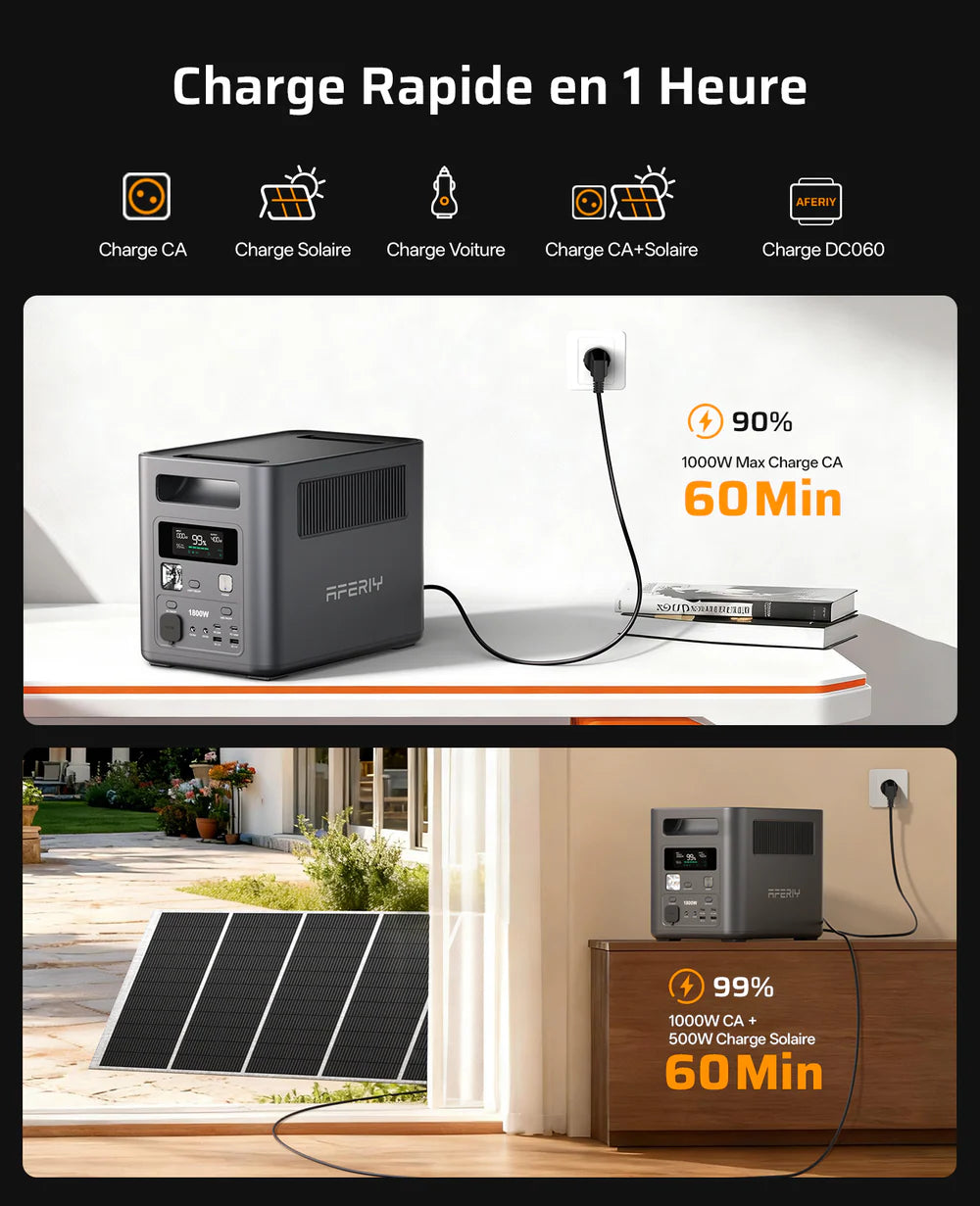 AFERIY Nomad1800 Portable Power Station 1800W 1024Wh