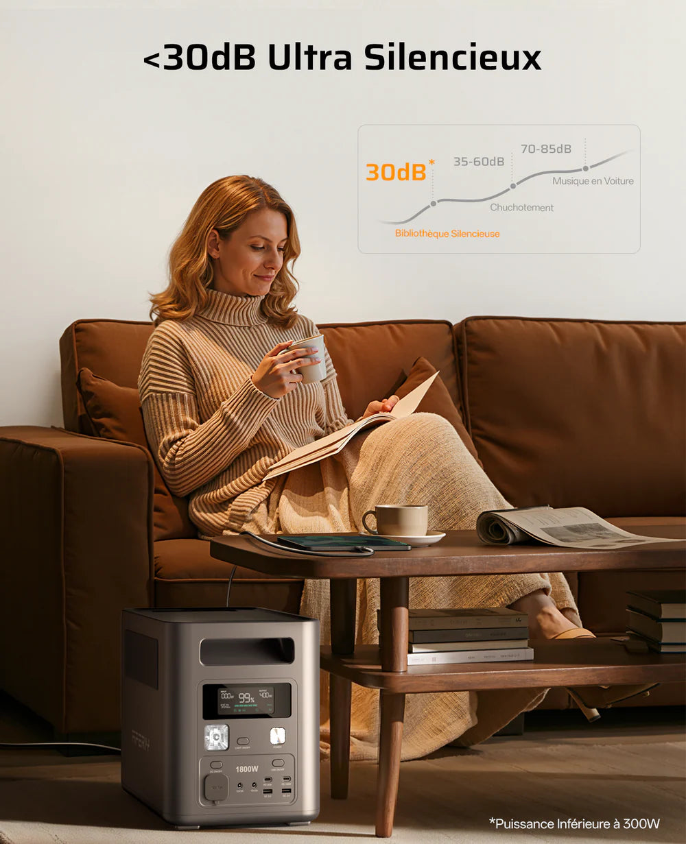AFERIY Nomad1800 Portable Power Station 1800W 1024Wh
