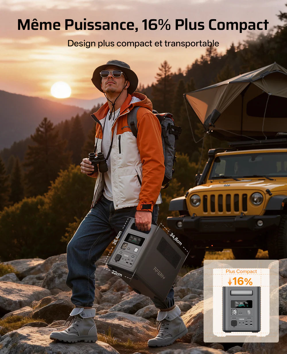 AFERIY Nomad1800 Portable Power Station 1800W 1024Wh