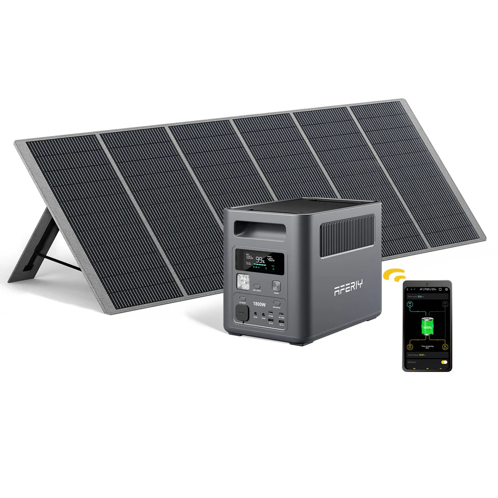AFERIY Nomad1800 Portable Power Station 1800W 1024Wh