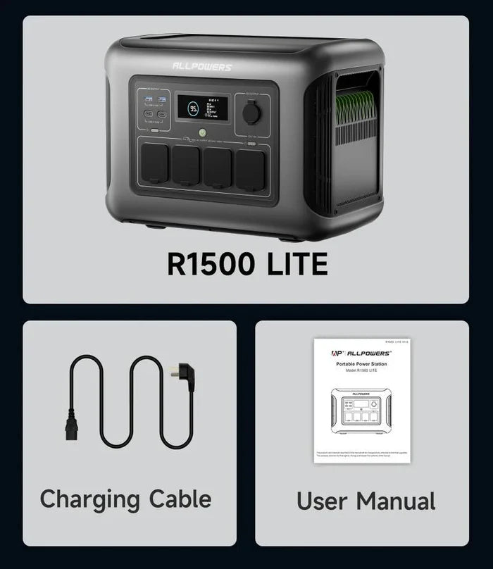 ALLPOWERS R1500 LITE Power Station 1600W 1056Wh