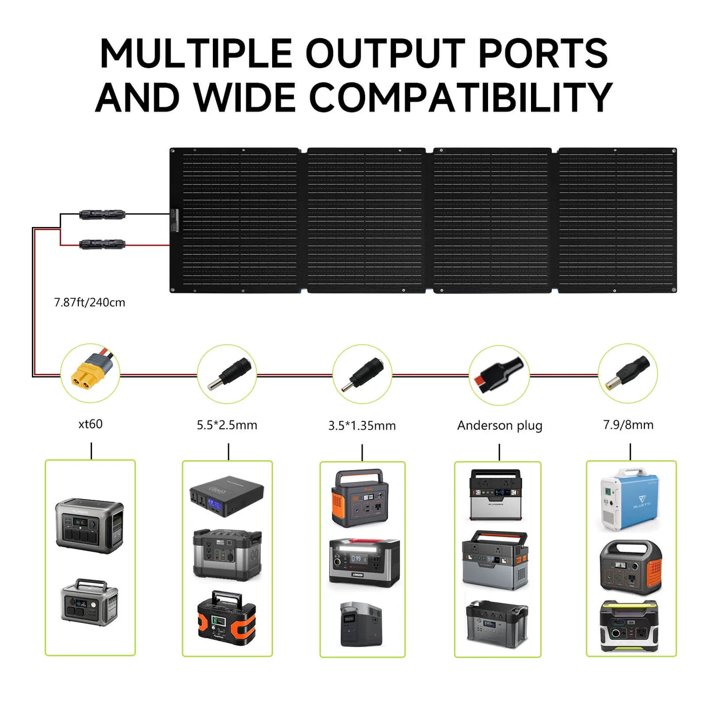ALLPOWERS SOLAX SE200 Solar Panel 200W