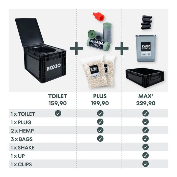 BOXIO - TOILET Plus - Toalett med startpaket