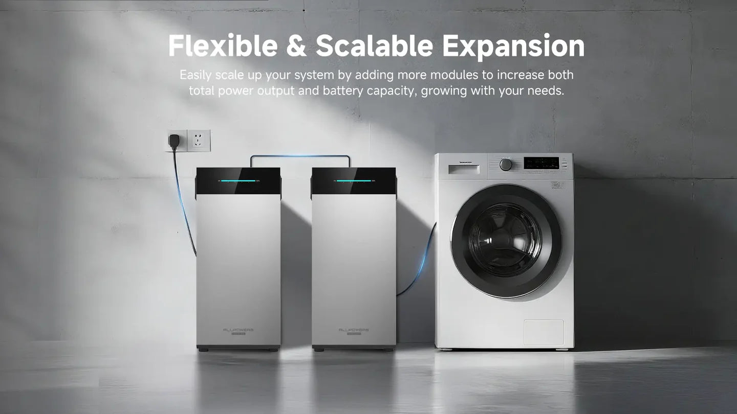 ALLPOWERS BS5000 PRO Plug-and-Play Home Solar Plant