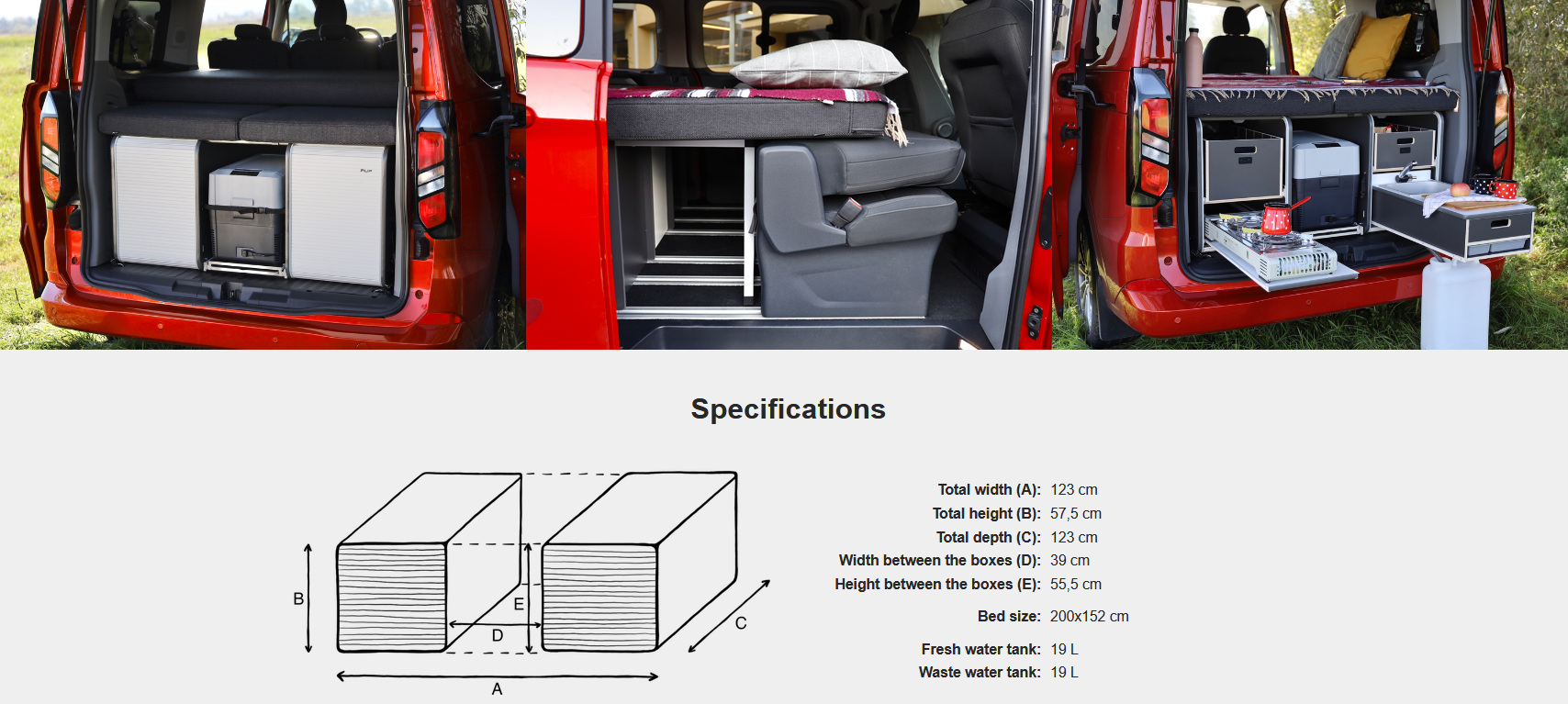 FLIP Camping Box – Luxuriöses Wohnmobil-Modul 