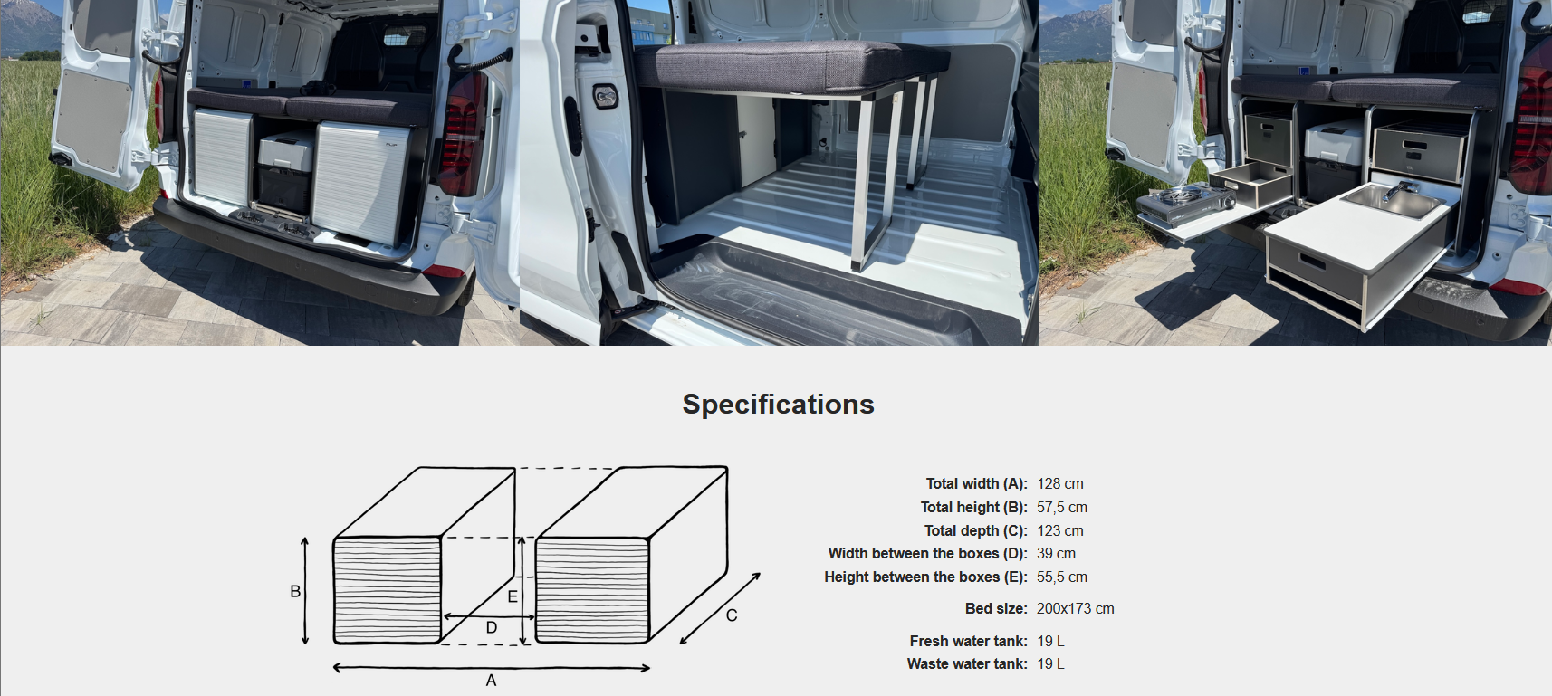 FLIP Camping Box – Luxuriöses Wohnmobil-Modul 