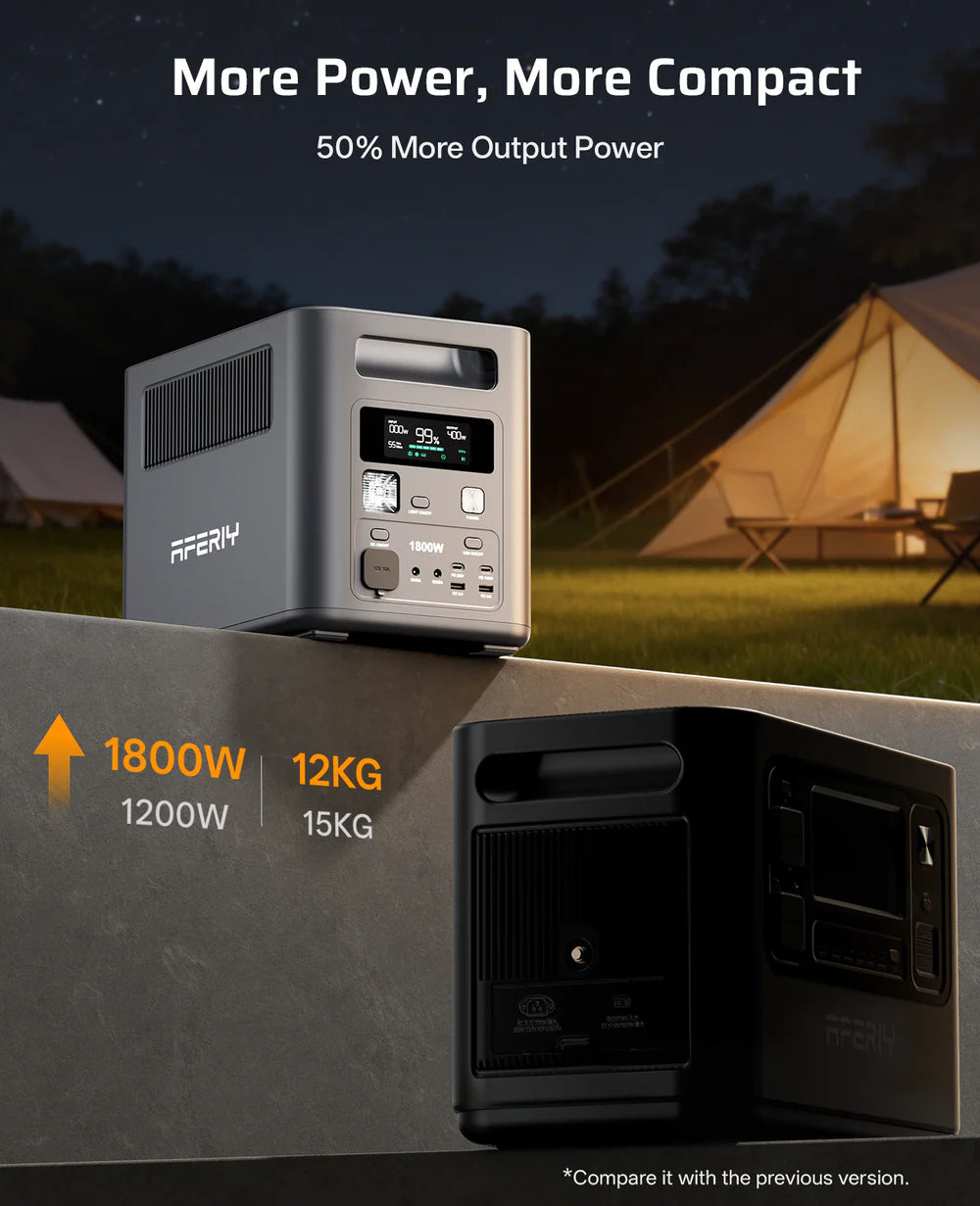 AFERIY Nomad1800 Pro P180 Power Station | 1800W 1024Wh-5120Wh