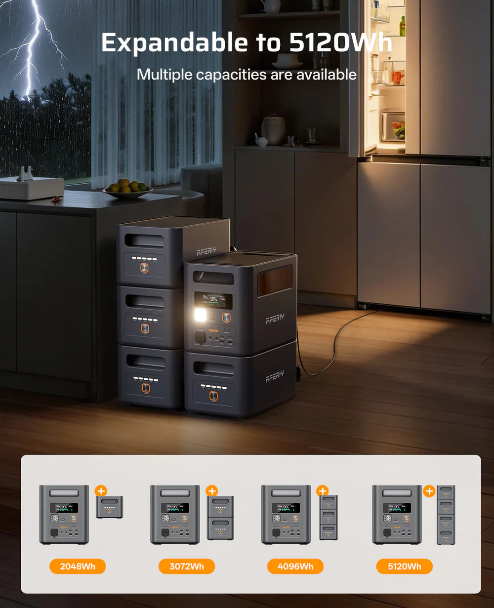 AFERIY Nomad1800 Pro P180 Power Station | 1800W 1024Wh-5120Wh