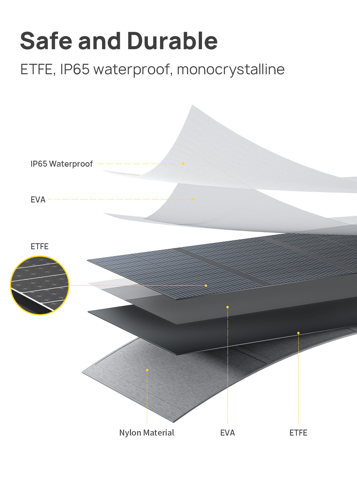 AFERIY AF-S60 Solar panel 65W 