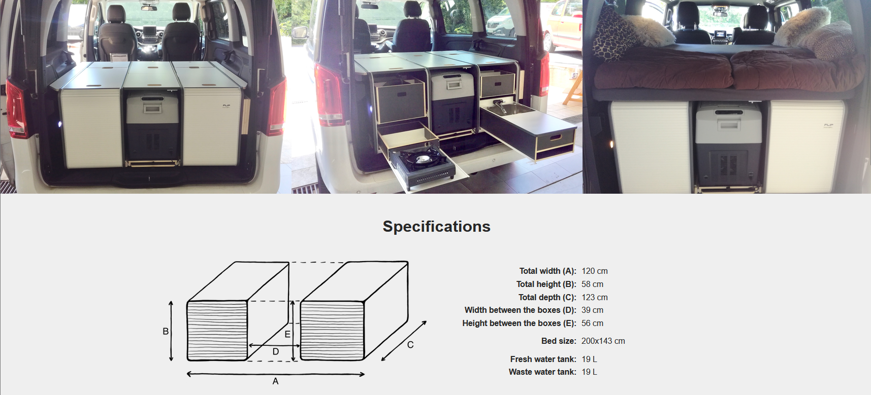 FLIP Camping Box – Luxuriöses Wohnmobil-Modul 