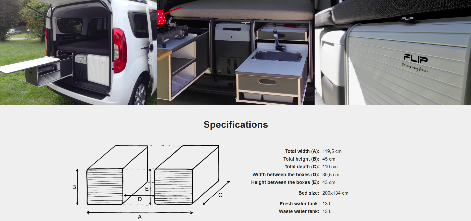 FLIP Camping Box – Luxuriöses Wohnmobil-Modul 