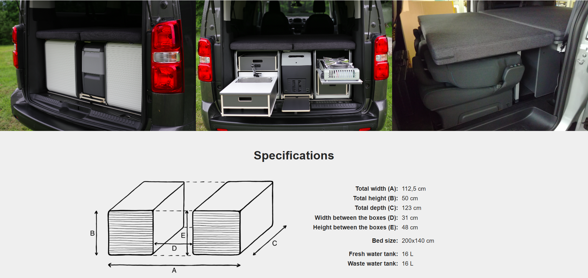 FLIP Camping Box – Luxuriöses Wohnmobil-Modul 