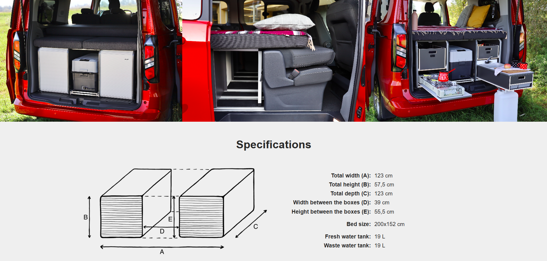 FLIP Camping Box – Luxuriöses Wohnmobil-Modul 