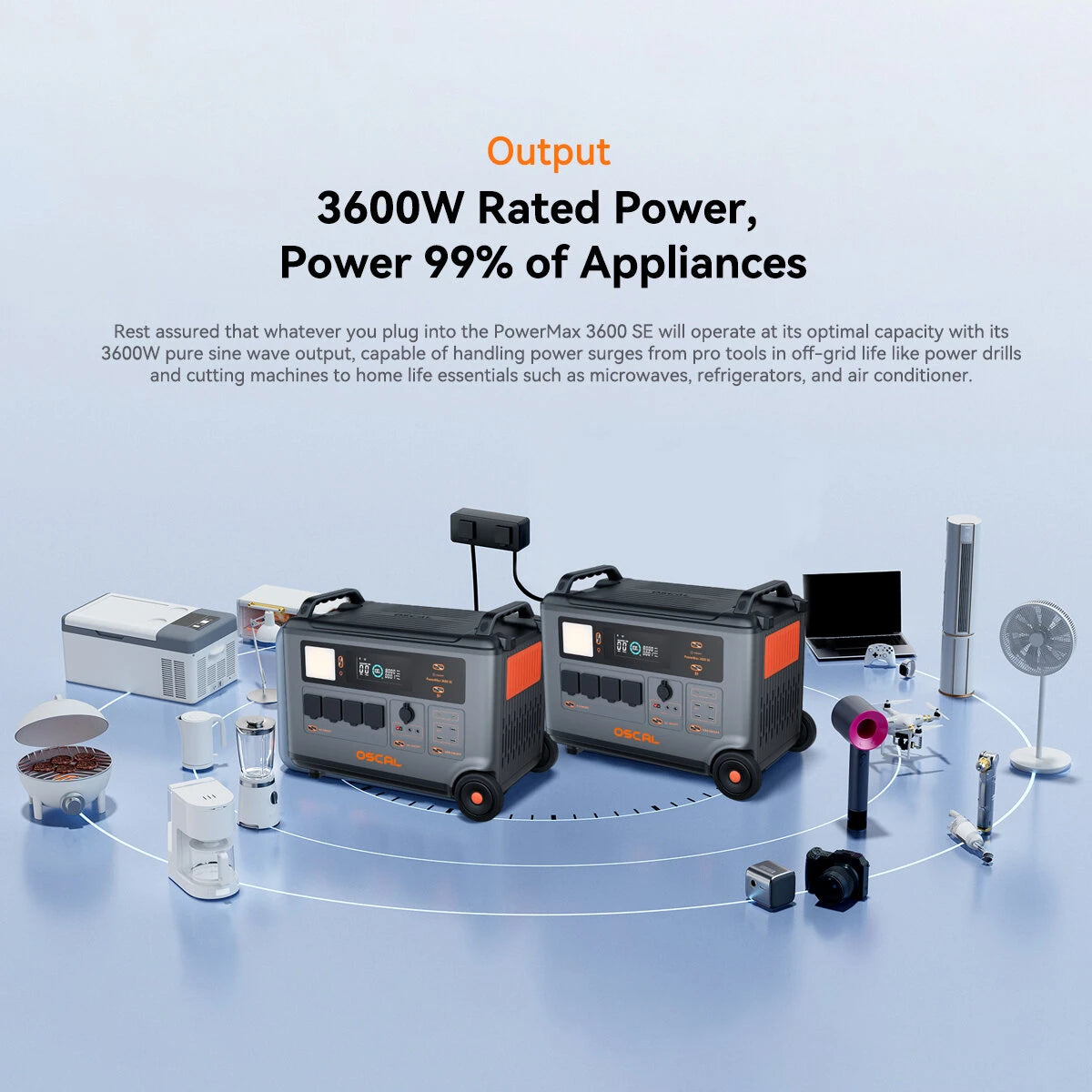 OSCAL PowerMax 3600 SE Kraftstation (3600Wh)