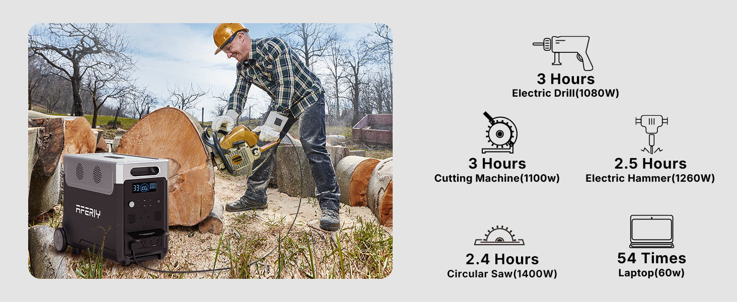 AFERIY P310 Portable Power Station 3600W 3840Wh