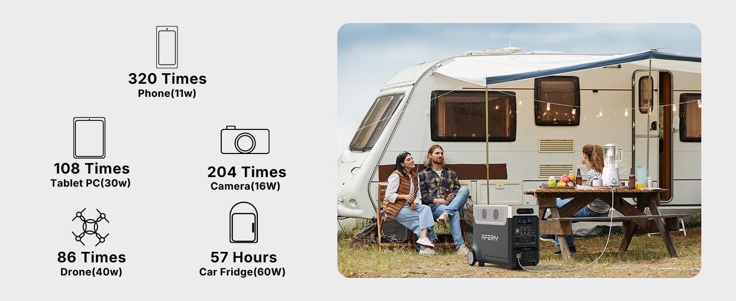 AFERIY P310 Portable Power Station 3600W 3840Wh